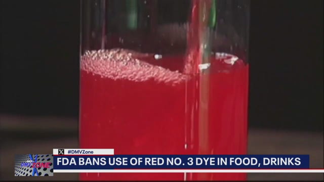 FDA bans Red 3 food dye: What products contain the dye?