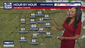 Friday evening forecast