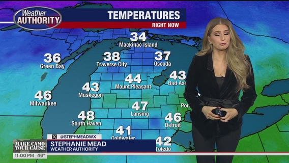 Weekend snow chances