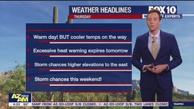 Morning Weather Forecast - 7/11/24