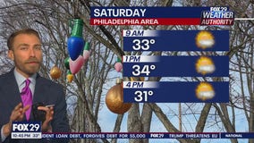 Weather Authority: 10 p.m. Friday forecast