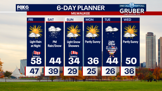 Weather Webcast with Chief Meteorologist Tom Wachs