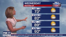 Weather Authority: 10 p.m. Tuesday forecast