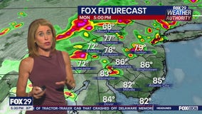 Weather Authority: Monday 5 p.m. forecast