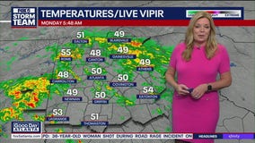 Monday morning forecast