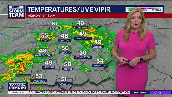 Monday morning forecast