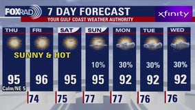 Fox 26 Houston Weather Forecast