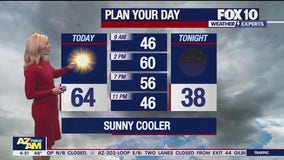 Morning Weather Forecast - 1/10/25