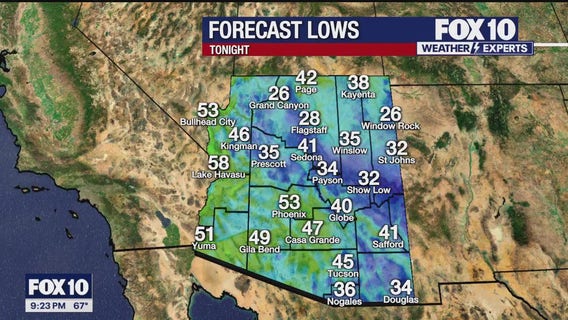 Evening Weather Forecast - 3/1/25