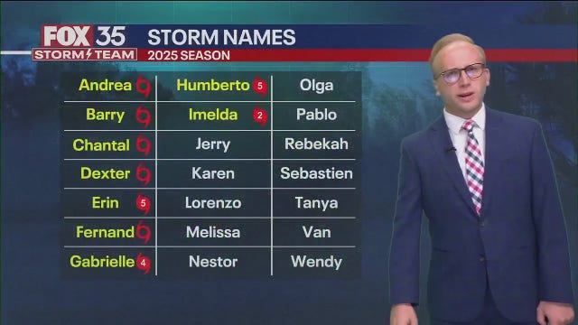 National Hurricane Center: Areas to watch for tropical development highlighted near Florida, Central Atlantic