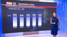 Orlando PM Weather Forecast: October 11, 2025