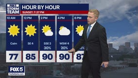 Metro Atlanta weather: Warm and sunny weekend for Shaky Knees