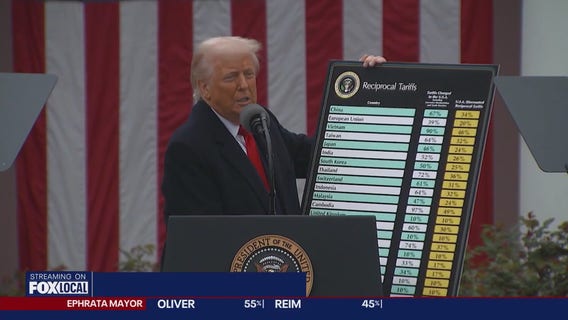 US Supreme Court to hear Trump tariff arguments