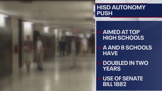 Houston ISD considers granting more autonomy to top-performing high schools