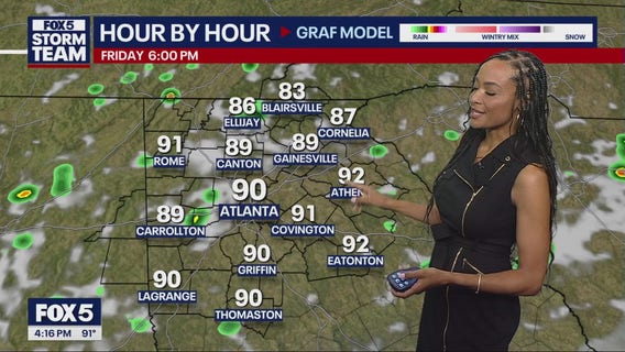 Thursday afternoon weather forecast