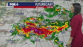 Dallas Weather: June 3 overnight forecast