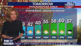 Weather Authority: Monday night forecast