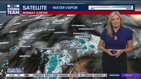 Tuesday morning weather forecast