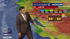 Warm Friday forecast