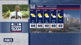 Monday afternoon weather forecast