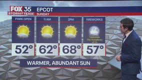 Orlando AM Weather Forecast: January 26, 2025