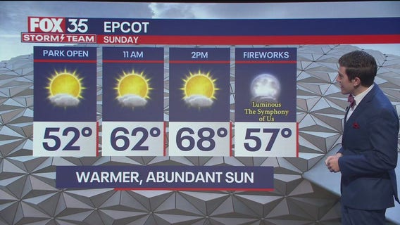 Orlando AM Weather Forecast: January 26, 2025