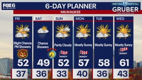 Weather webcast with Lisa Michaels