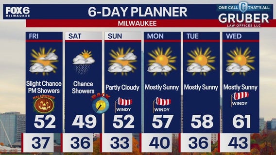 Weather webcast with Lisa Michaels