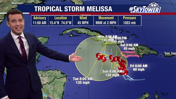 Tropical Storm Melissa heads to Caribbean islands