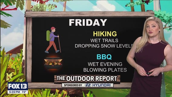 Outdoor Report for August 15