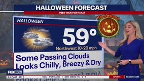 Halloween Forecast: Will the trick-or-treaters need an umbrella?