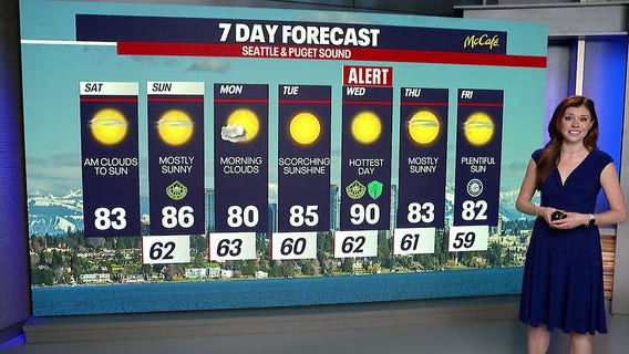 Seattle weather: toasty weather all weekend