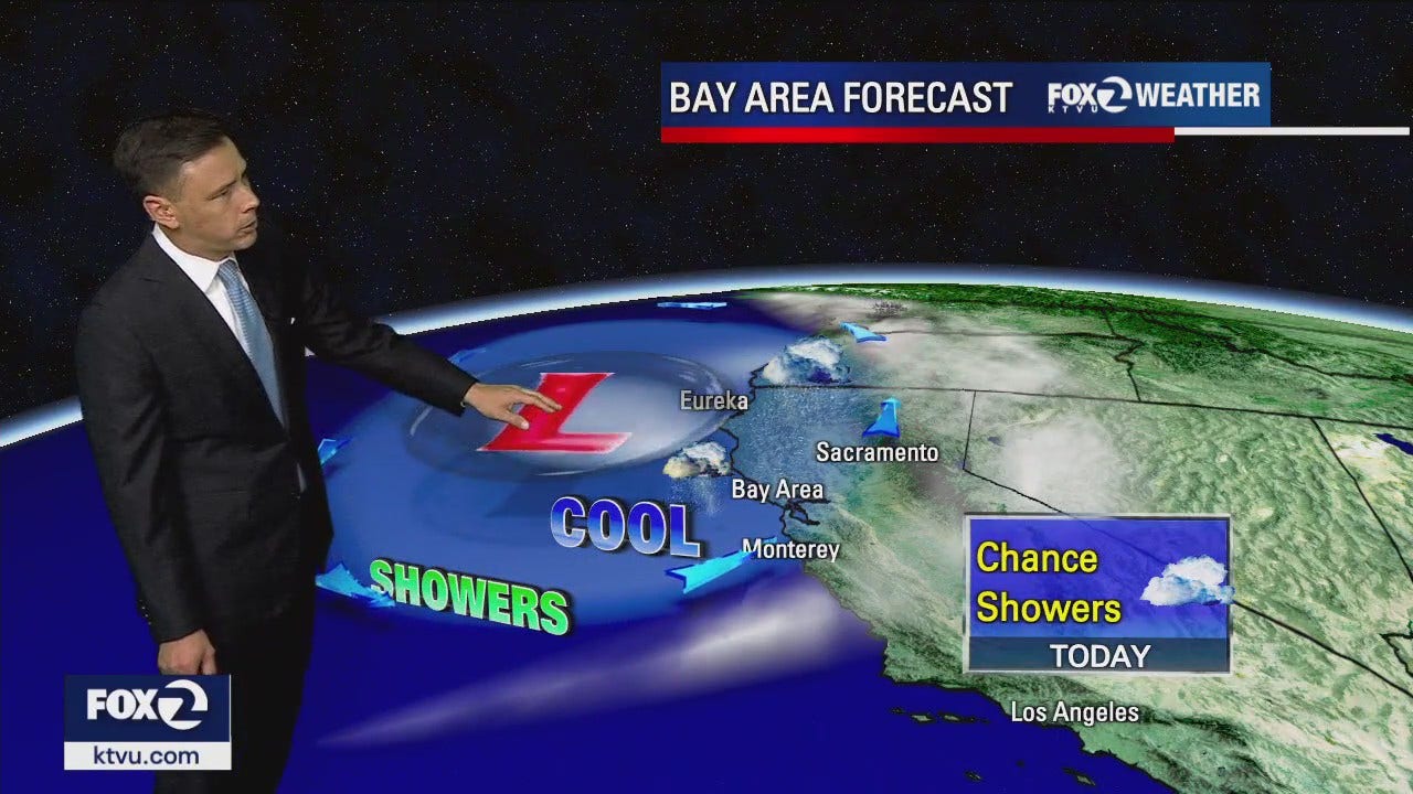 Mixed Weather Patterns Across Various Regions