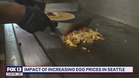 Impact of increasing egg prices in Seattle