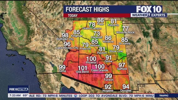 Morning Weather Forecast - 4/12/2025
