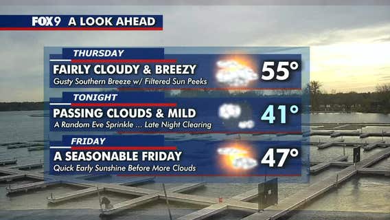 MN weather: Thursday forecast update