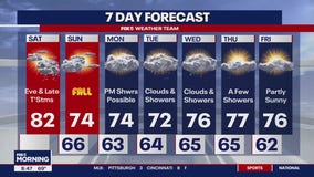 FOX 5 Weather forecast for Saturday, September 14