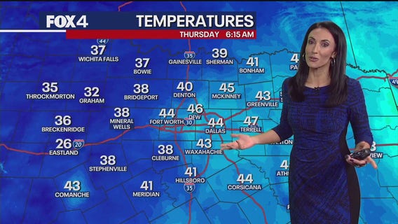 Dallas weather: Oct. 30 morning forecast