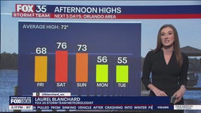 Orlando weather: Overcast skies clear overnight, sunny Friday ahead