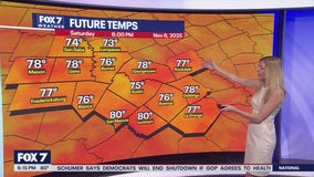 Austin weather: Nov. 8 evening forecast