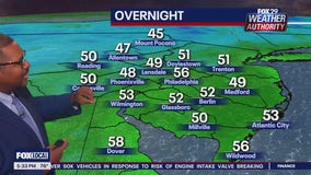 Weather Authority: 5 p.m. Tuesday forecast