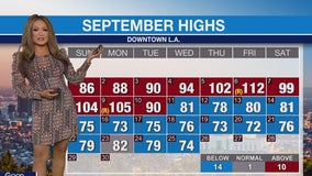 Weather Forecast for Thursday, Sept. 26