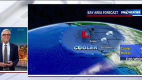 Chance of rain this week with some mild days