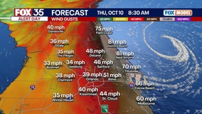 Hurricane-force gusts continue as Milton departs