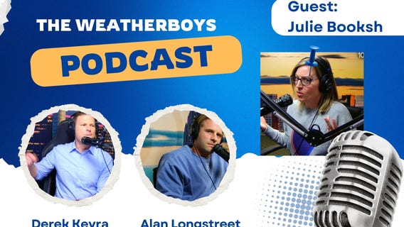 The Weatherboys Podcast: Swearing Therapist Julie Booksh