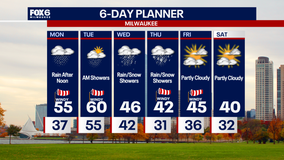 Weather Webcast with Chief Meteorologist Tom Wachs