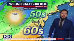 DC weather: Sunny, mild and breezy Wednesday