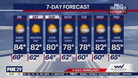 Weather Authority: Friday morning forecast