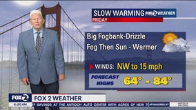 Fogbank, drizzle