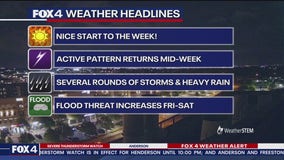 Dallas weather: March 30 overnight forecast